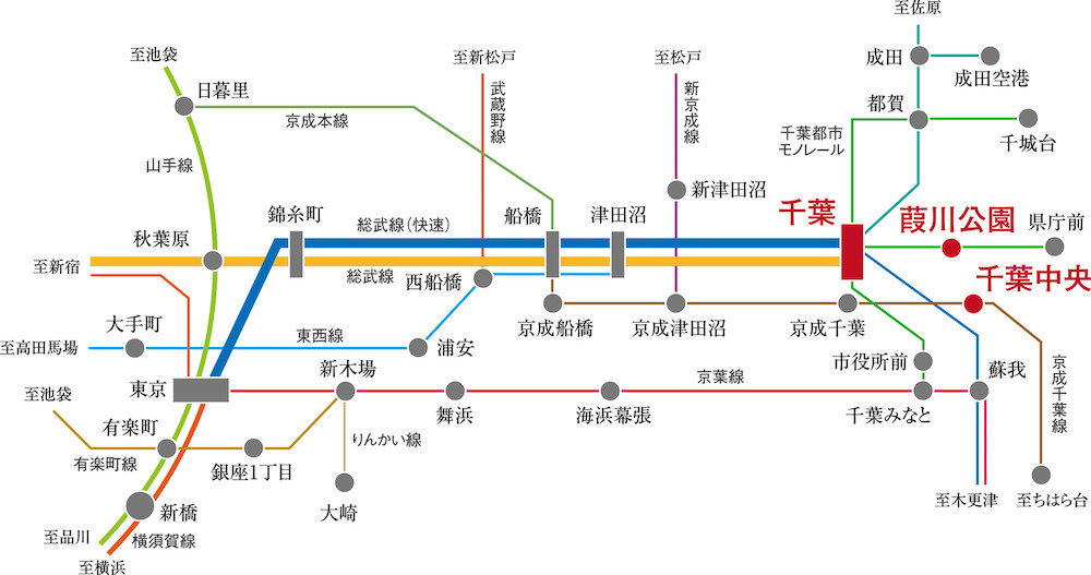 路線図